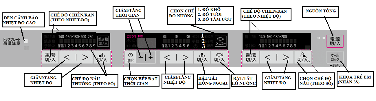 Hướng Dẫn Khóa Và Mở Khóa Bếp Từ Panasonic Nội Địa Nhật