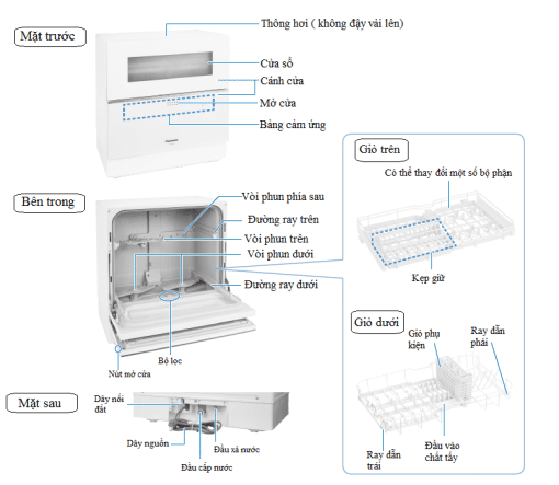 Máy Rửa Bát Panasonic Np-Tz300