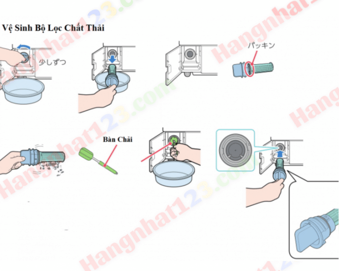 Hướng Dẫn Sử Dụng Máy Giặt Panasonic Na-Lx129Bl