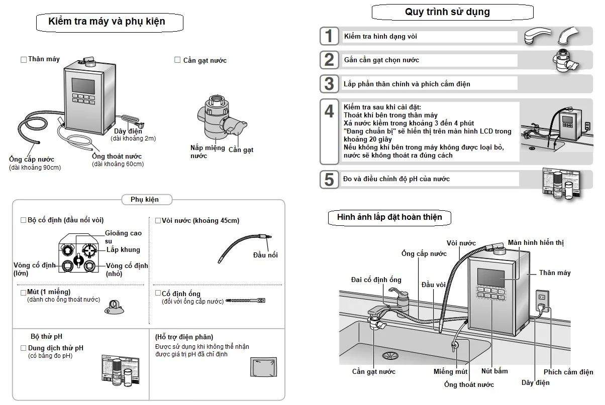 Hướng Dẫn Sử Dụng Máy Lọc Nước Panasonic