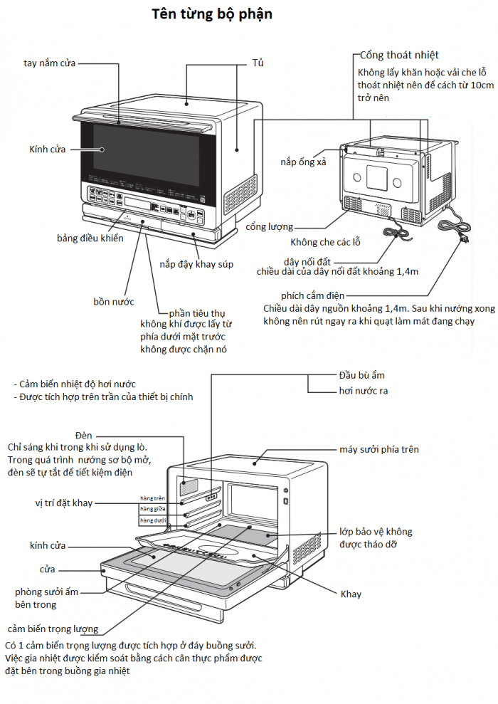 Hướng Dẫn Sử Dụng Lò Vi Sóng Hitachi Mro-S8A