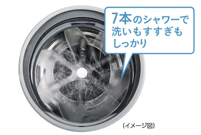Máy Giặt Panasonic Na-Vx900Al Giặt 11Kg, Sấy 6Kg