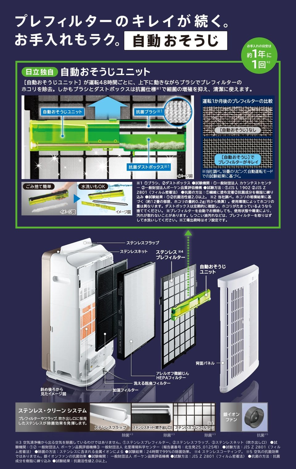 Máy Lọc Không Khí Hitachi Ep-Nvg90-N Nội Địa Nhật