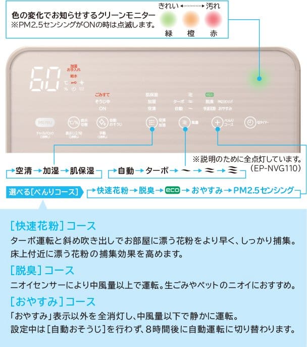Máy Lọc Không Khí Hitachi Ep-Nvg90-N Nội Địa Nhật