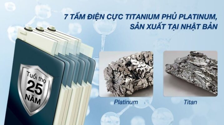 Máy Lọc Nước Ion Kiềm Kangen Leveluk Sd501 Platinum