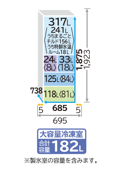 Tủ Lạnh Hitachi R-Hxcc62T-X Dung Tích 617 Lít