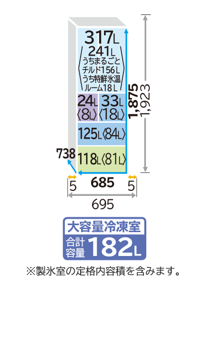 Tủ Lạnh Hitachi R-Hxcc62V-X Dung Tích 617 Lít