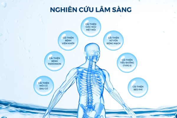 Máy Lọc Nước Ion Kiềm Trim Ion Cure