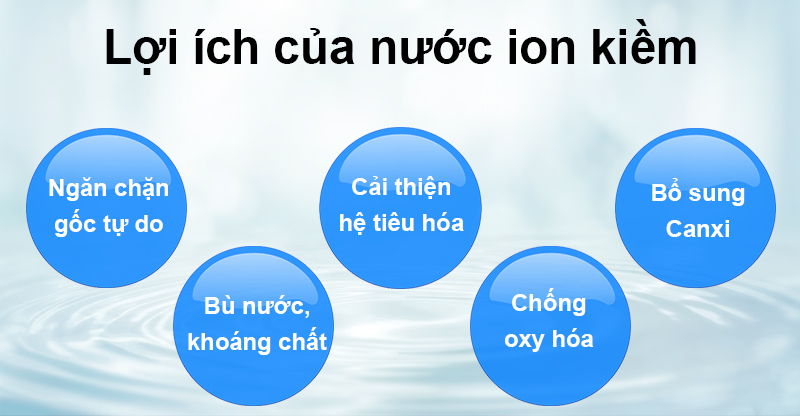 Tác Dụng Của Nước Ion Kiềm