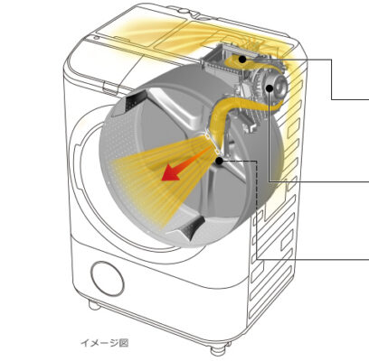 Máy Giặt Hittachi Bd-Sv120Jl