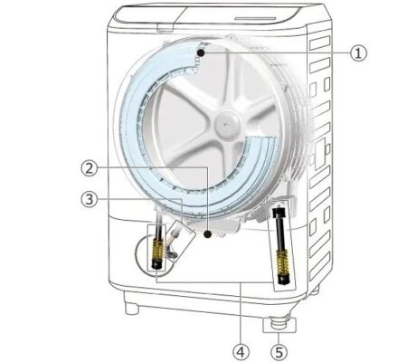 Máy Giặt Hitachi Bd-Sg110Jl Giặt 11Kg Sấy 6Kg Tự Động Thêm Nước Giặt Xả 